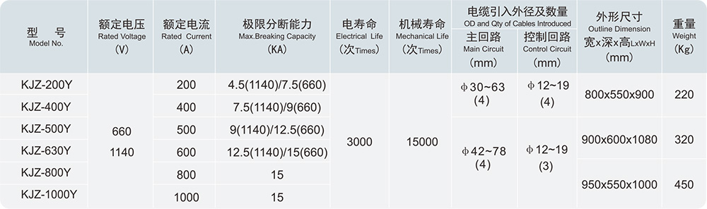 k8凯发「中国区」天生赢家·一触即发_活动6582