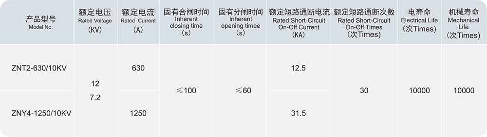 k8凯发「中国区」天生赢家·一触即发_首页209