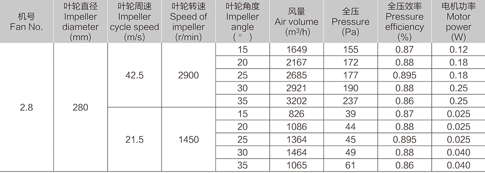 k8凯发「中国区」天生赢家·一触即发_活动9924