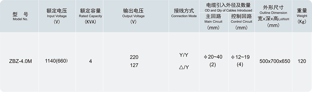 k8凯发「中国区」天生赢家·一触即发_活动530