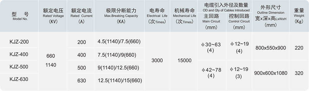 k8凯发「中国区」天生赢家·一触即发_首页8581