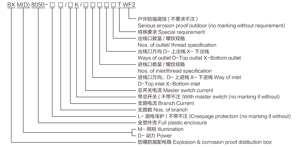 k8凯发「中国区」天生赢家·一触即发_image2032