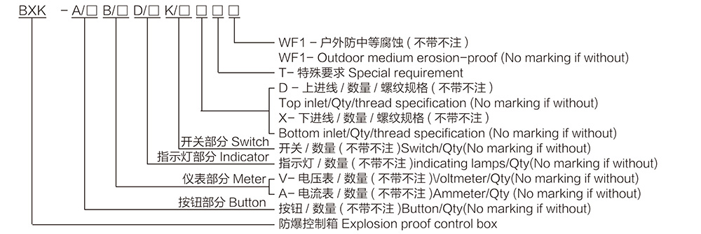 k8凯发「中国区」天生赢家·一触即发_公司49