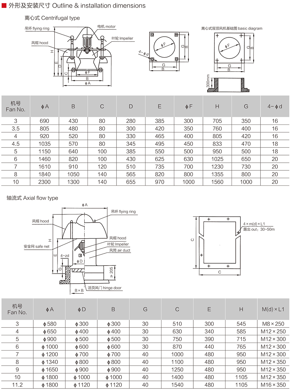 k8凯发「中国区」天生赢家·一触即发_产品4095