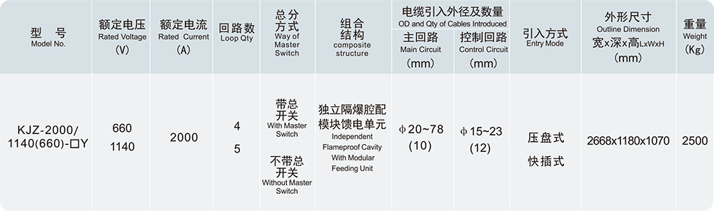 k8凯发「中国区」天生赢家·一触即发_项目5886