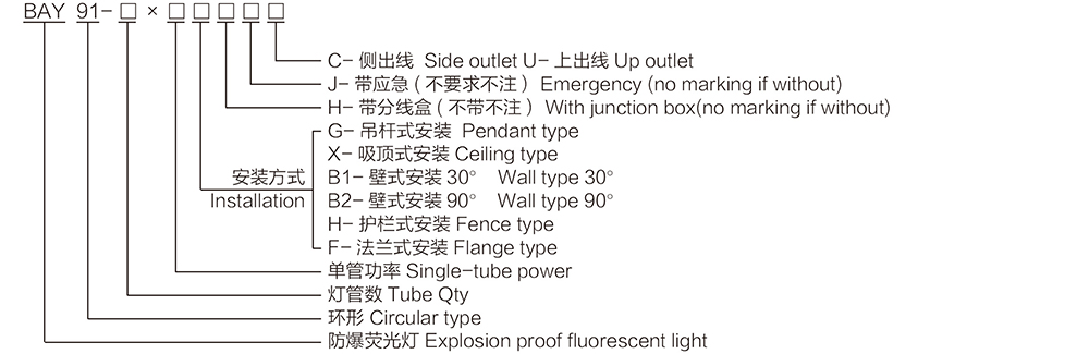 k8凯发「中国区」天生赢家·一触即发_首页8379