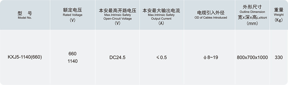 k8凯发「中国区」天生赢家·一触即发_image7989