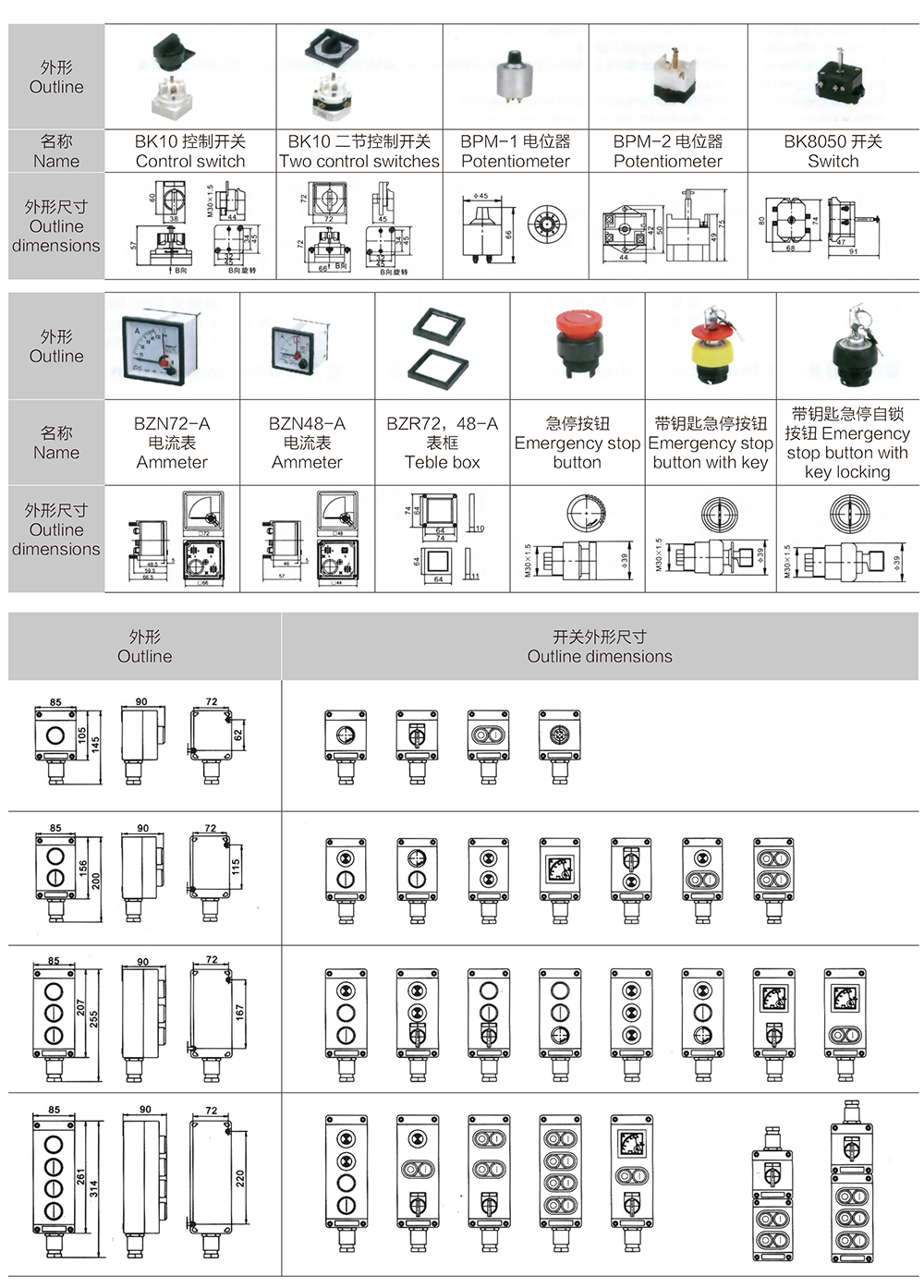 k8凯发「中国区」天生赢家·一触即发_首页834