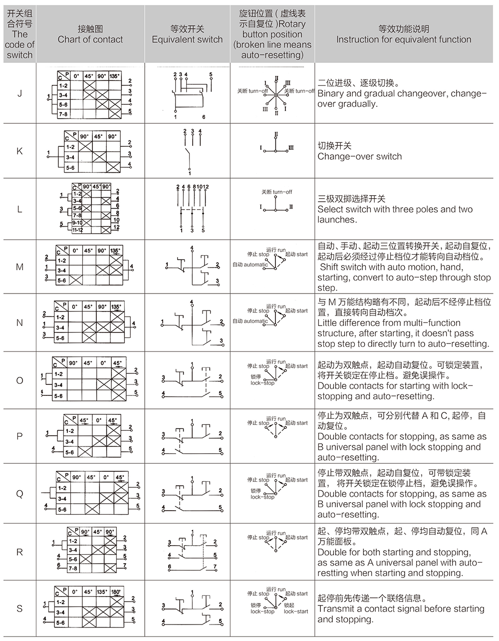 k8凯发「中国区」天生赢家·一触即发_首页3129