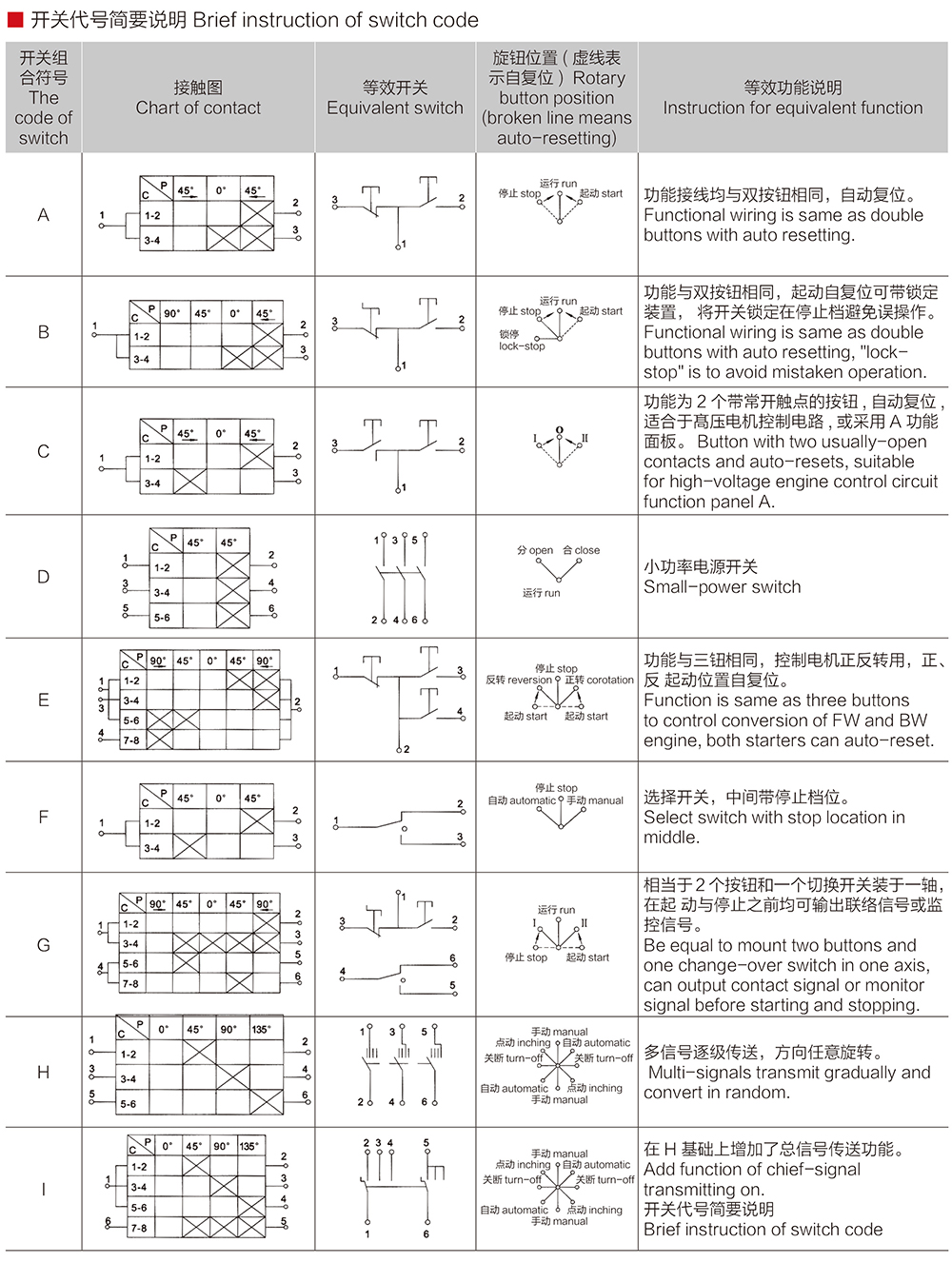 k8凯发「中国区」天生赢家·一触即发_公司5129