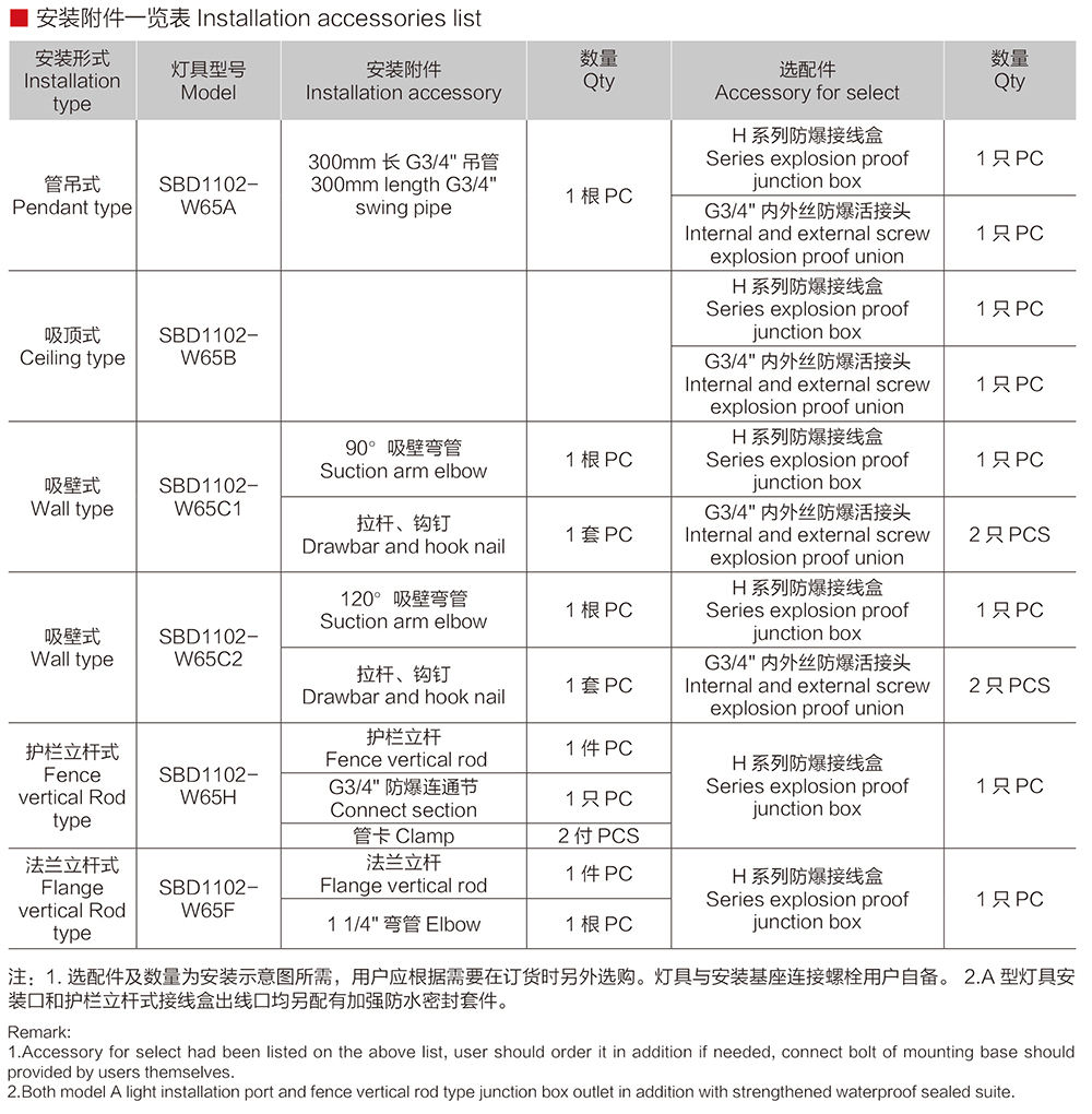 k8凯发「中国区」天生赢家·一触即发_活动3727