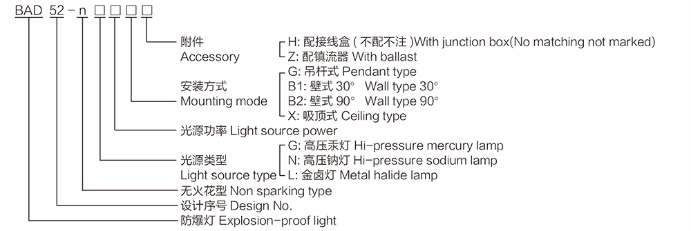 k8凯发「中国区」天生赢家·一触即发_项目5128