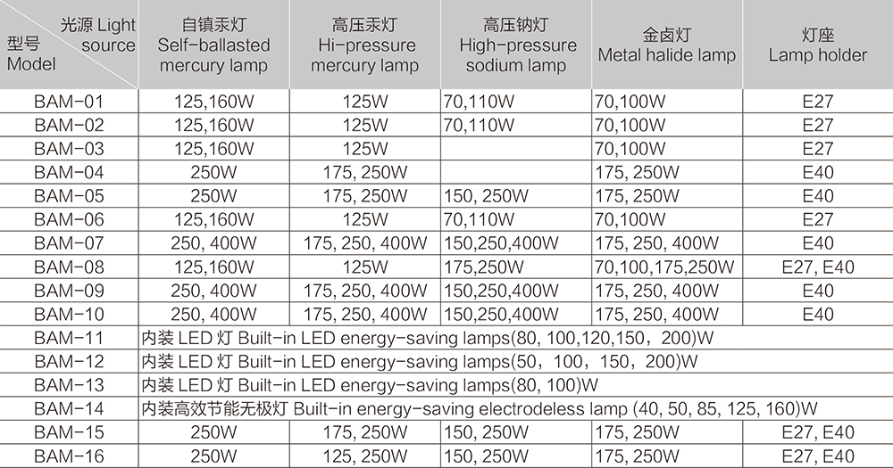 k8凯发「中国区」天生赢家·一触即发_首页3090