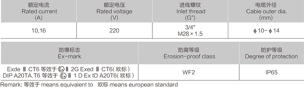 k8凯发「中国区」天生赢家·一触即发_首页7807