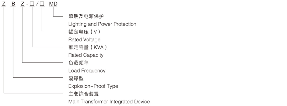 k8凯发「中国区」天生赢家·一触即发_首页8119