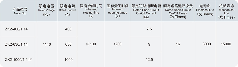 k8凯发「中国区」天生赢家·一触即发_活动9765