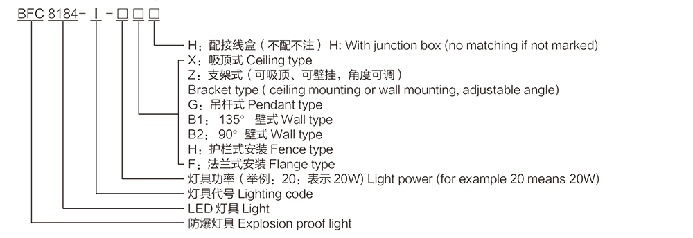 k8凯发「中国区」天生赢家·一触即发_项目3295