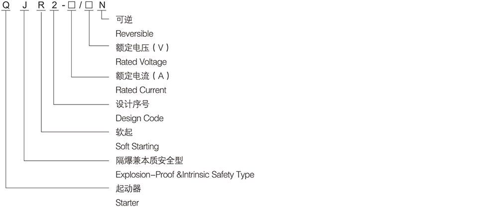 k8凯发「中国区」天生赢家·一触即发_首页6581