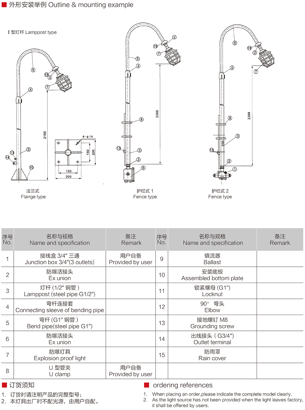 k8凯发「中国区」天生赢家·一触即发_产品8841