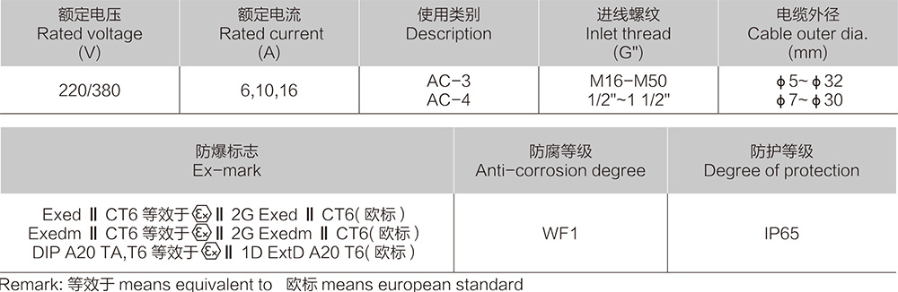 k8凯发「中国区」天生赢家·一触即发_项目4353