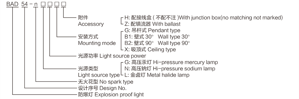 k8凯发「中国区」天生赢家·一触即发_活动5267