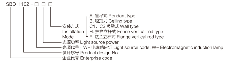 k8凯发「中国区」天生赢家·一触即发_活动2225