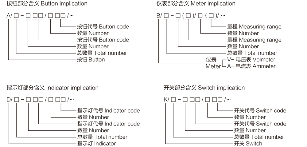 k8凯发「中国区」天生赢家·一触即发_项目9765