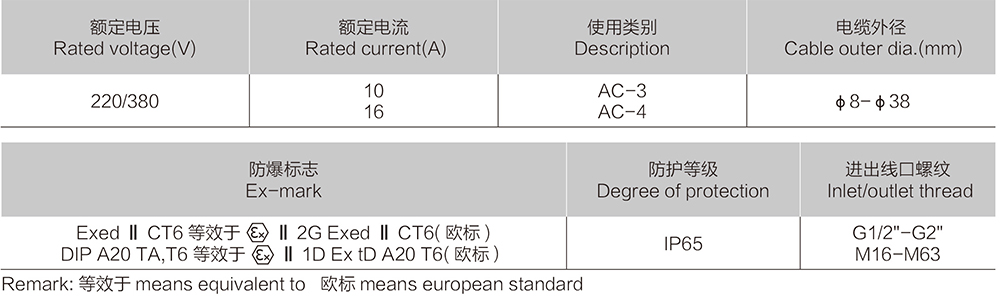 k8凯发「中国区」天生赢家·一触即发_首页5058