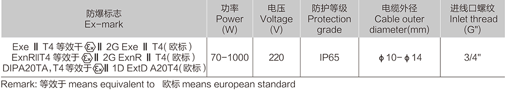 k8凯发「中国区」天生赢家·一触即发_活动9165