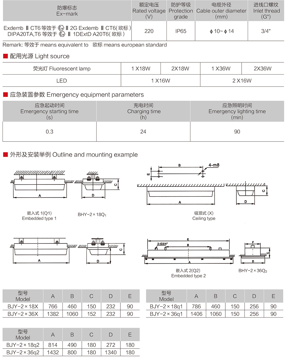 k8凯发「中国区」天生赢家·一触即发_image9915