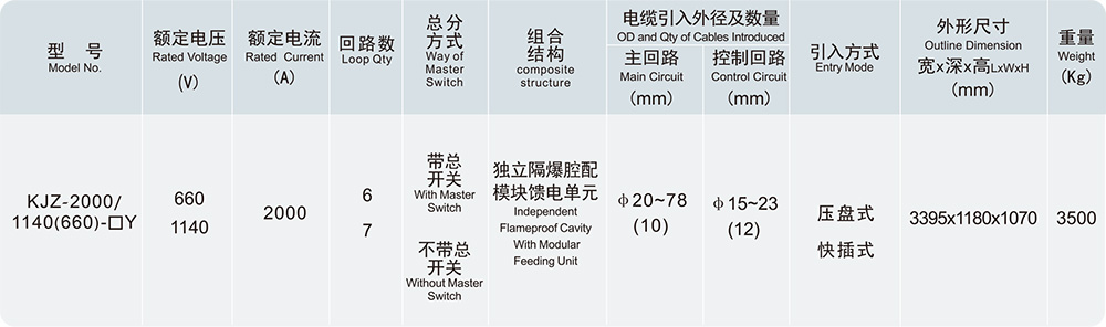 k8凯发「中国区」天生赢家·一触即发_公司9780