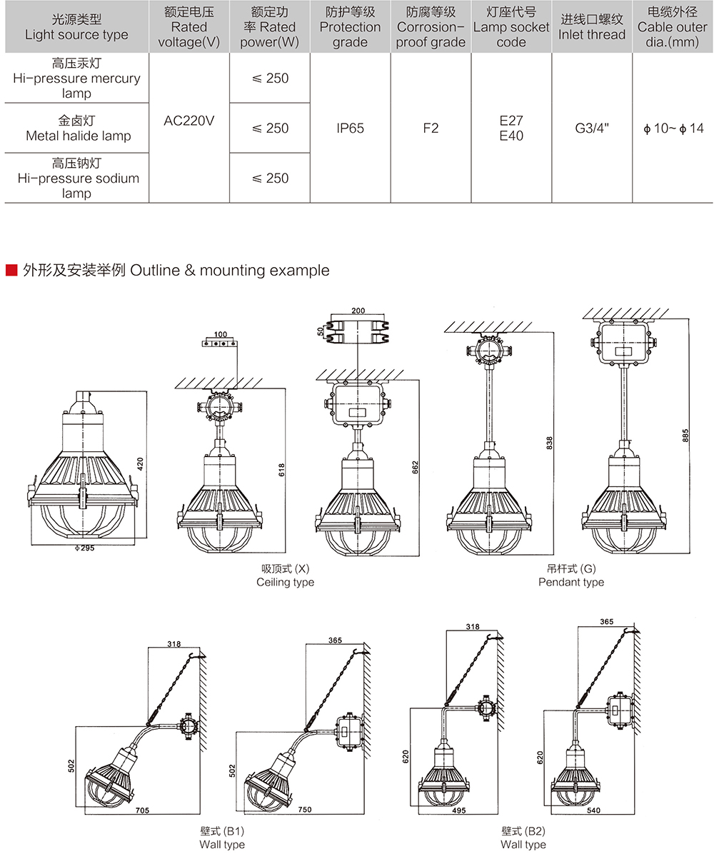 k8凯发「中国区」天生赢家·一触即发_项目4013