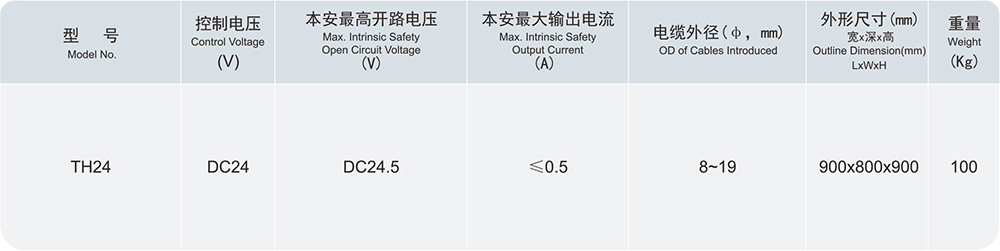 k8凯发「中国区」天生赢家·一触即发_公司8432