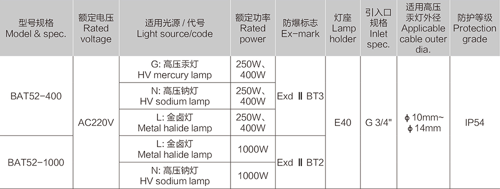 k8凯发「中国区」天生赢家·一触即发_image6046