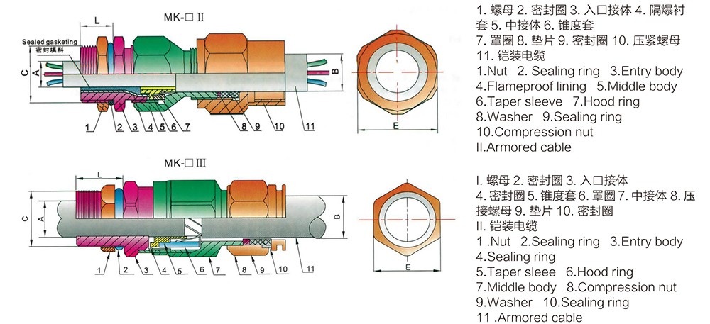 k8凯发「中国区」天生赢家·一触即发_公司5427