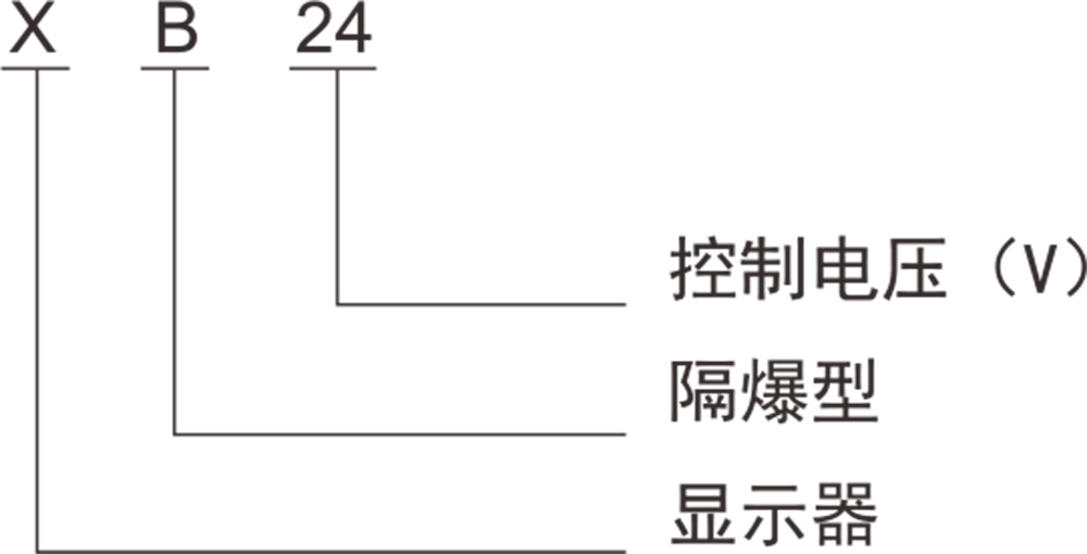 k8凯发「中国区」天生赢家·一触即发_产品7952