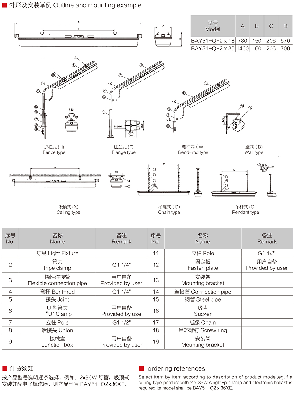 k8凯发「中国区」天生赢家·一触即发_产品5588