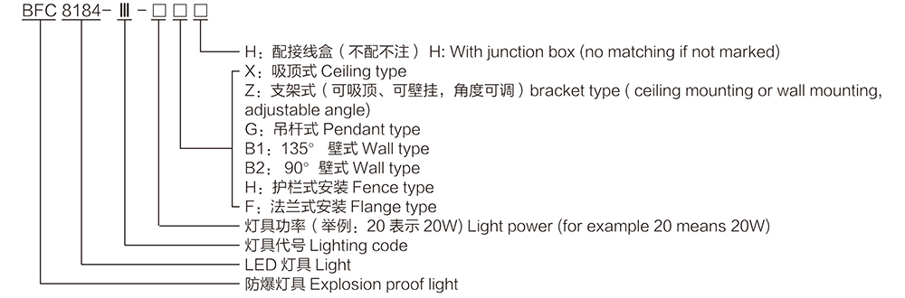 k8凯发「中国区」天生赢家·一触即发_活动6204