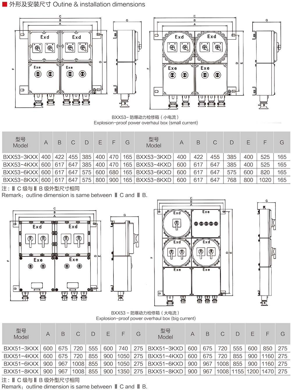 k8凯发「中国区」天生赢家·一触即发_项目2644