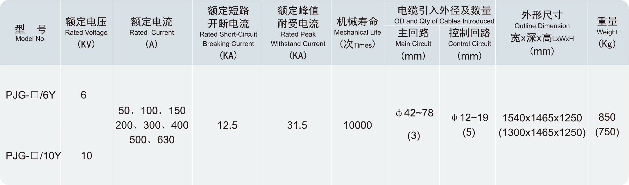 k8凯发「中国区」天生赢家·一触即发_首页5045