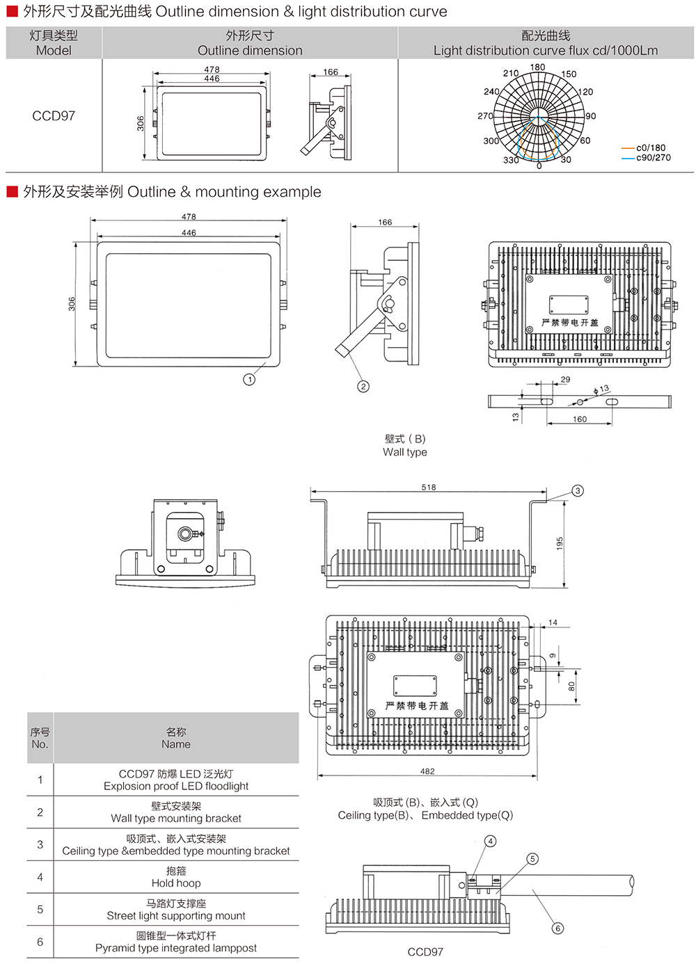 k8凯发「中国区」天生赢家·一触即发_产品5492