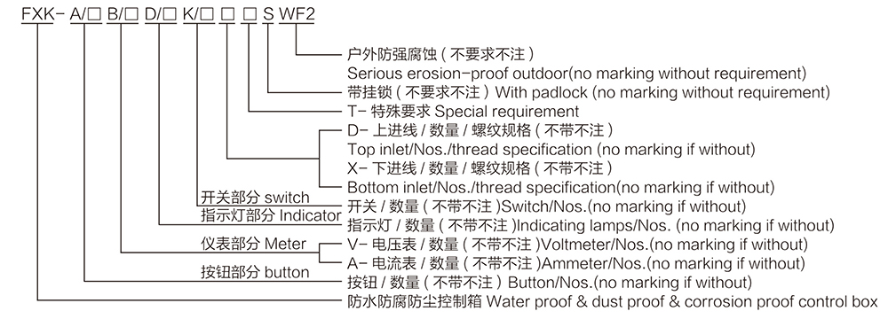 k8凯发「中国区」天生赢家·一触即发_项目9328