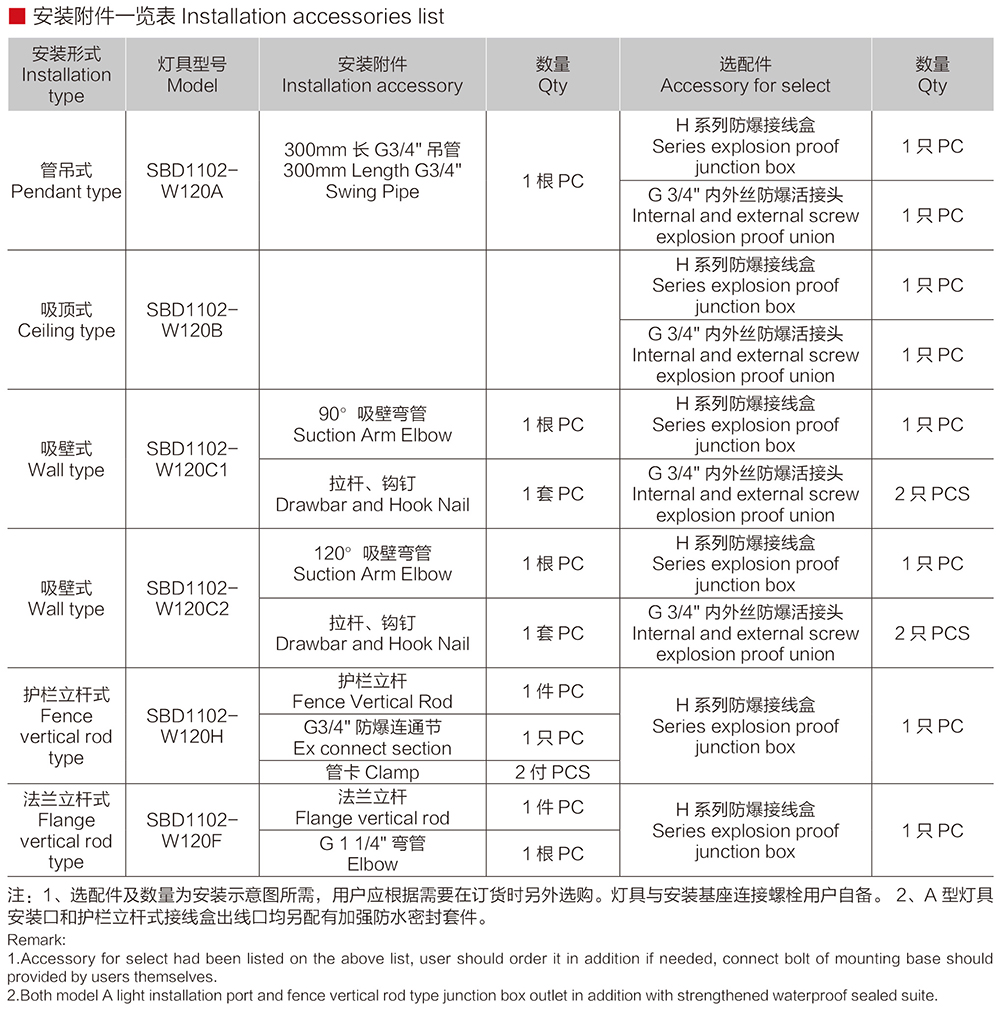 k8凯发「中国区」天生赢家·一触即发_首页6534