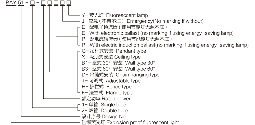 k8凯发「中国区」天生赢家·一触即发_活动490