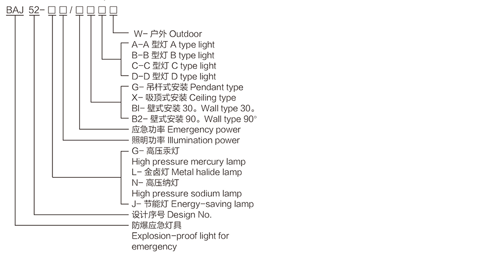 k8凯发「中国区」天生赢家·一触即发_产品7596