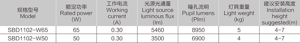 k8凯发「中国区」天生赢家·一触即发_首页3058