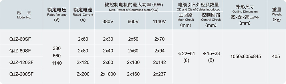 k8凯发「中国区」天生赢家·一触即发_项目9357