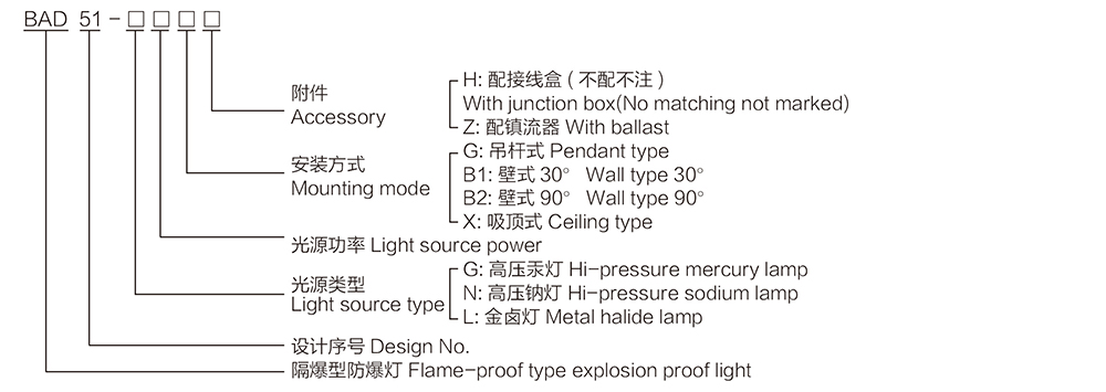 k8凯发「中国区」天生赢家·一触即发_活动3957