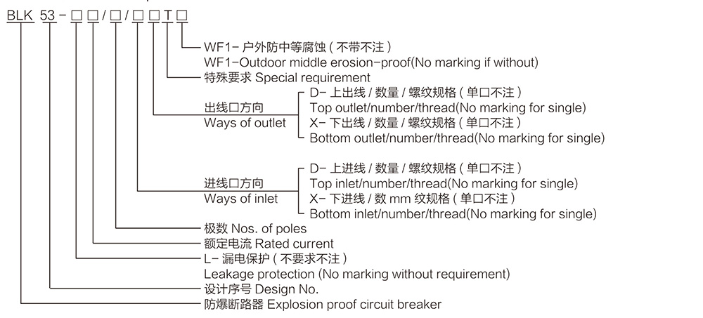 k8凯发「中国区」天生赢家·一触即发_产品5129