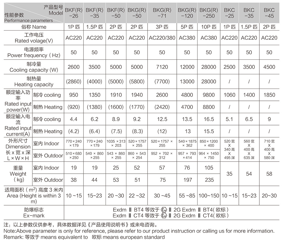 k8凯发「中国区」天生赢家·一触即发_首页5902